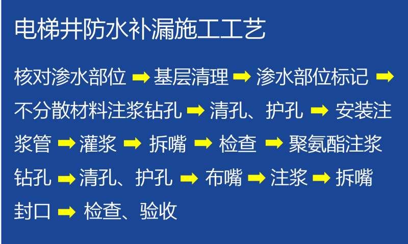 電梯井滲漏維修工藝流程